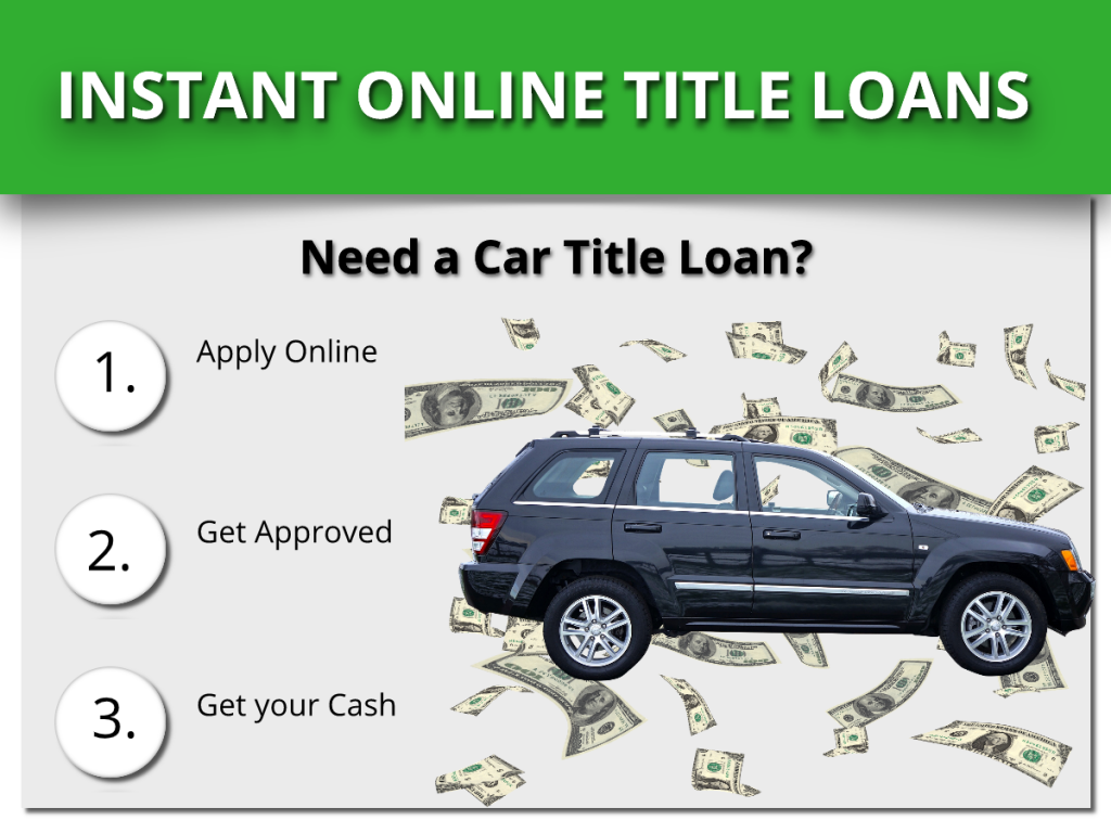 Instant Online Title Loans