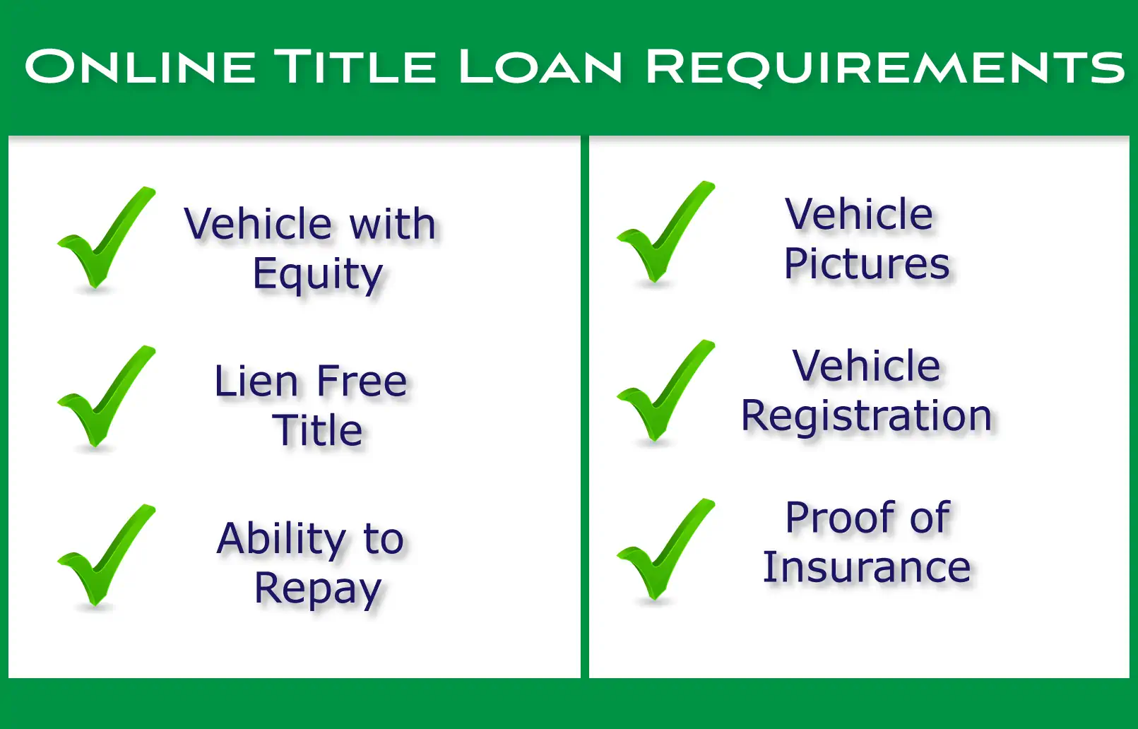 Motorcycle title loans requirements