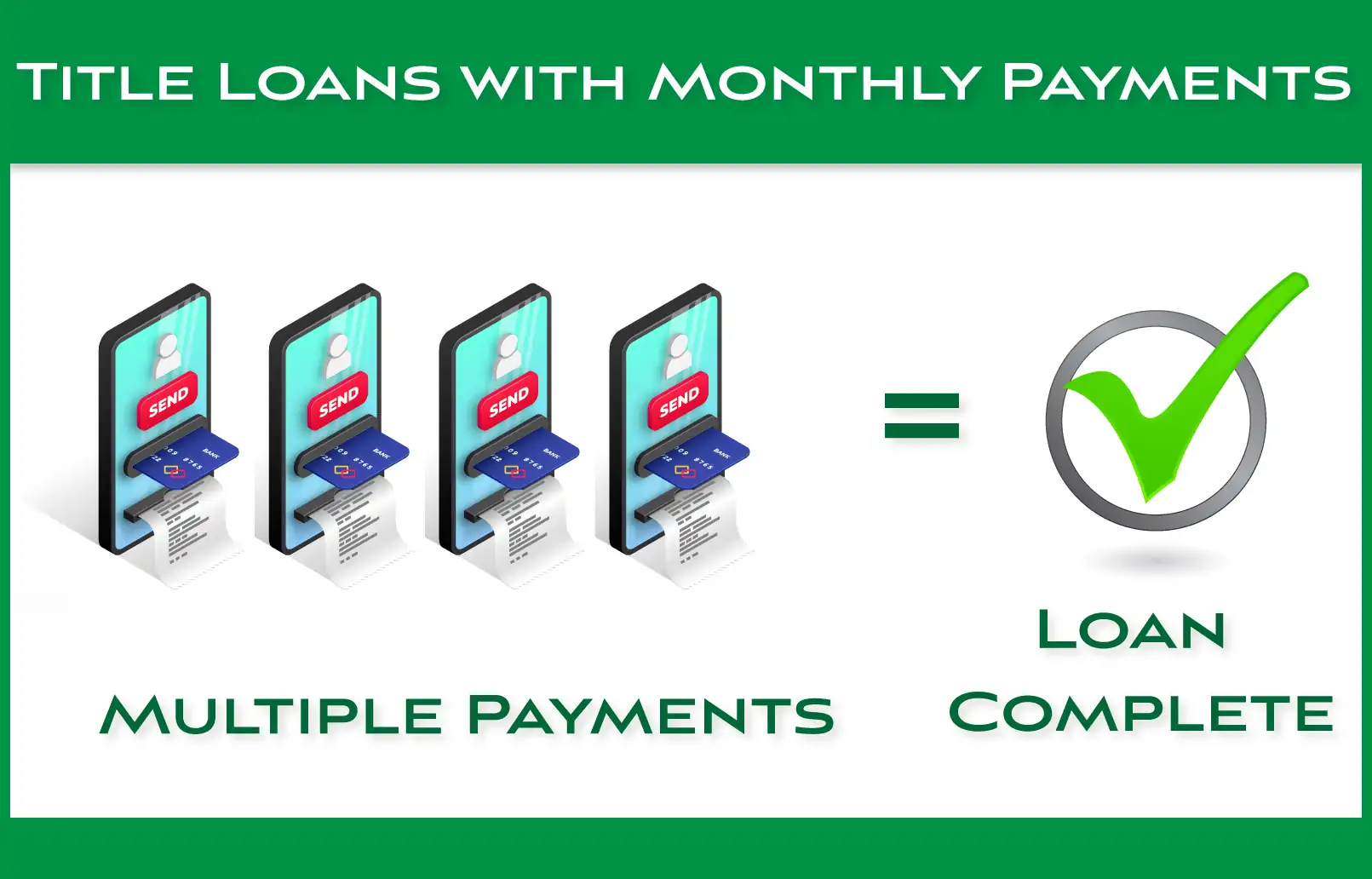 Title Loans with Monthly Payments